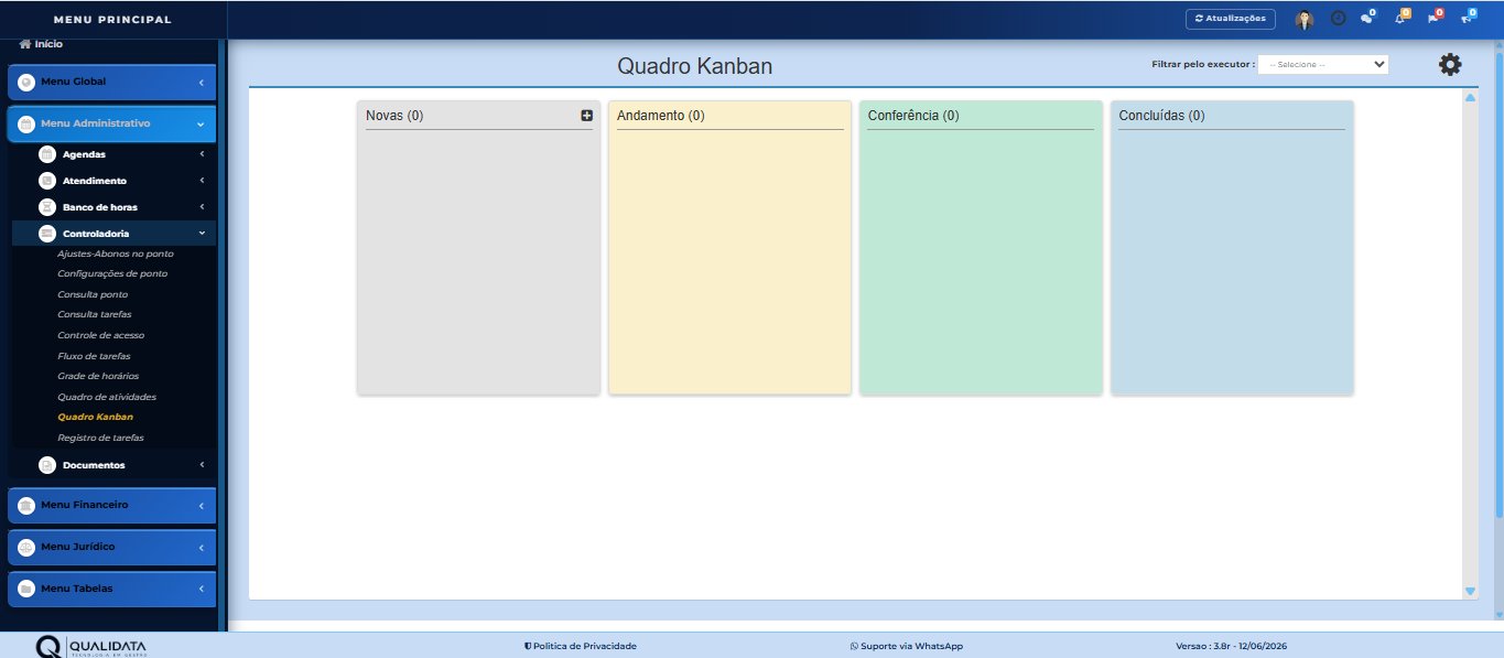 Referência: Kanban
