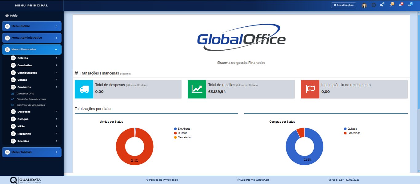 Sistema Financeiro — Global Office
